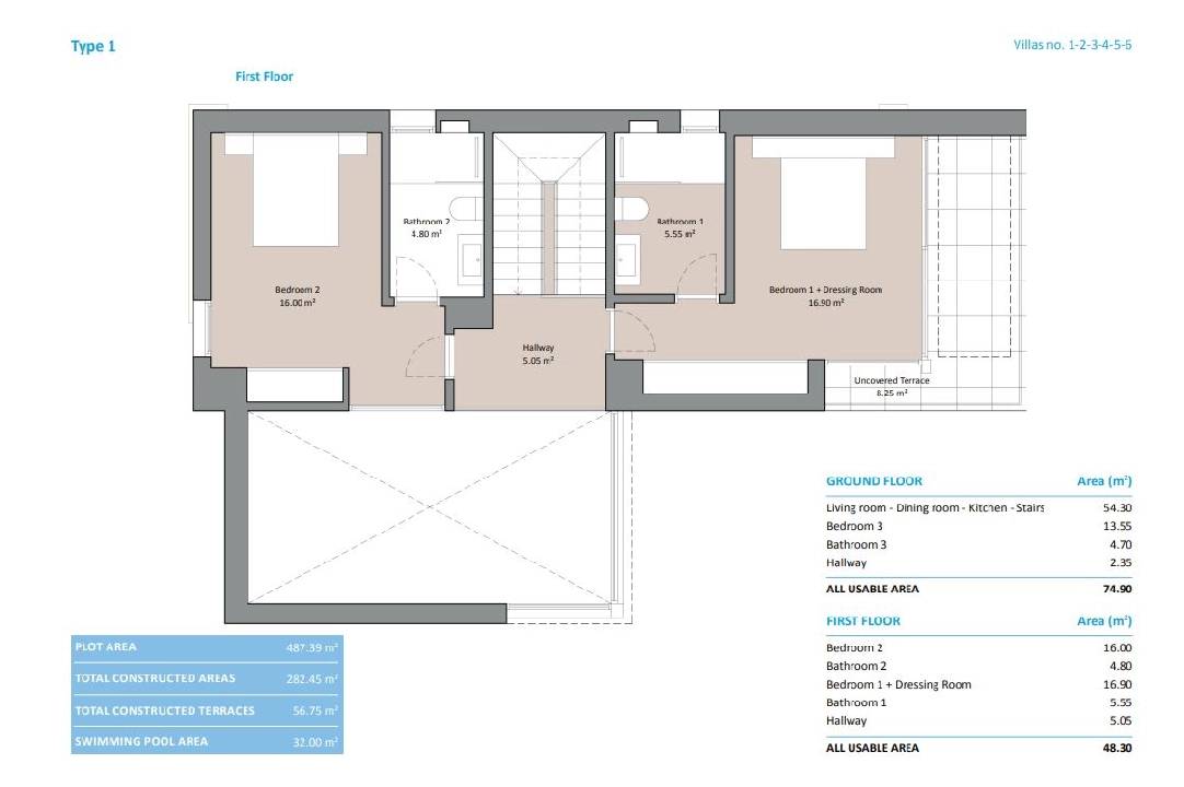 Villa in Finestrat te koop, woonoppervlakte 282 m², Bouwjaar 2023, + KLIMA, Airconditioning, grondstuk 482 m², 3 slapkamer, 3 badkamer, Zwembad, ref.: BI-AL.H-032-18