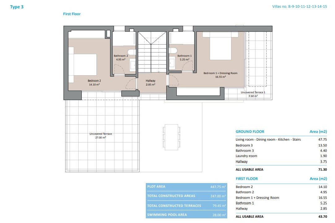 Villa in Finestrat te koop, woonoppervlakte 235 m², Bouwjaar 2024, + KLIMA, Airconditioning, grondstuk 447 m², 3 slapkamer, 3 badkamer, Zwembad, ref.: BI-AL.H-034-5