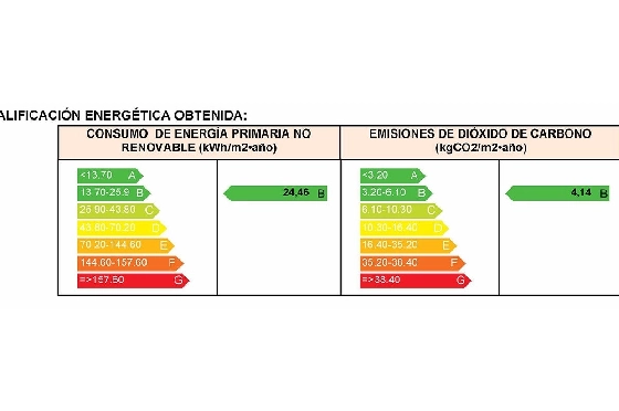 Erdgeschoss Apartment in San Juan de los Terreros zu verkaufen, Wohnfläche 136 m², Zustand Erstbezug, Klimaanlage, 3 Schlafzimmer, 2 Badezimmer, Pool, ref.: HA-STN-145-A03-13